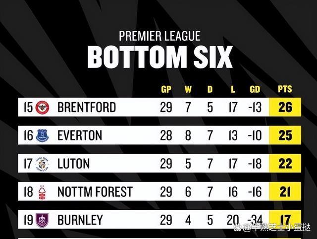 开云体育-VAR争议：科技是否毁了英超的流畅性？的简单介绍