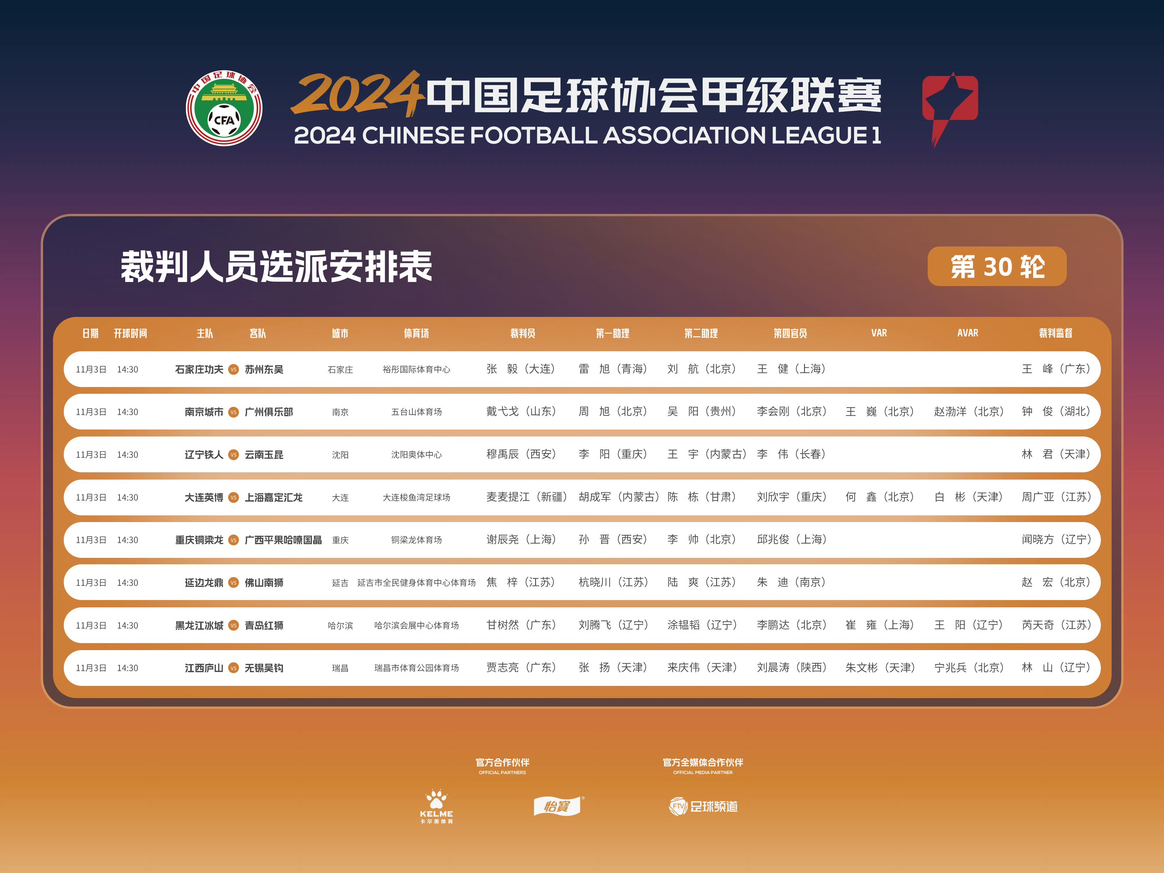 开云体育注册-包含中超赛程分析：哪队后程发力最有望冲冠？的词条