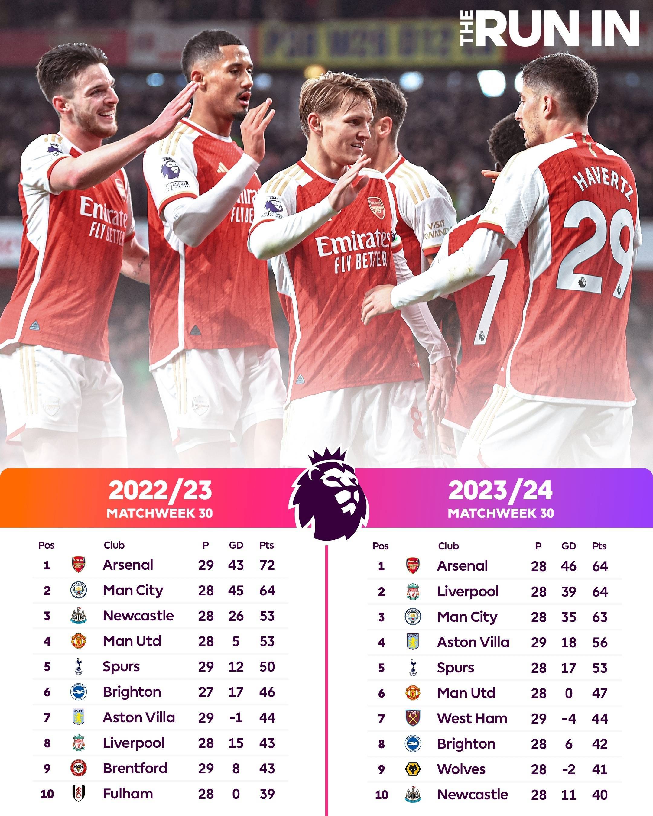 开云体育网址-“英超的荣誉之路，各队斗志比拼的新赛季！” 