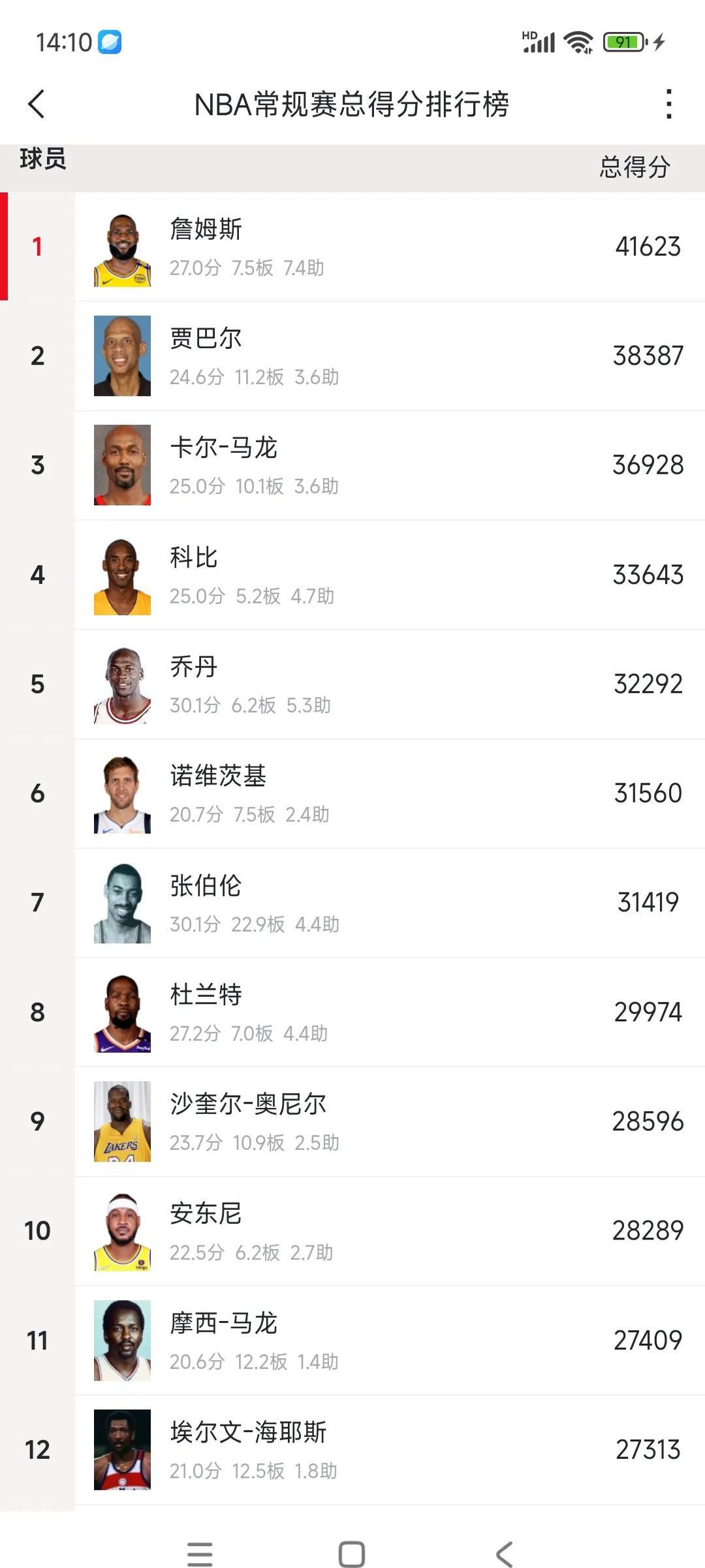 开云体育注册-球员昵称大盘点，你都知道谁？ 