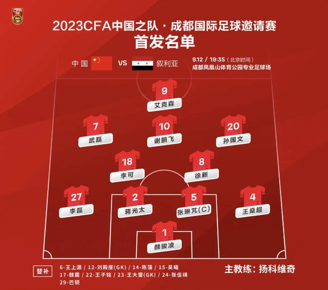 中国足球经典口号盘点:“留给中国队的时间不多了”的简单介绍 中国足球经典口号盘点:“留给中国队的时间不多了”的简单介绍