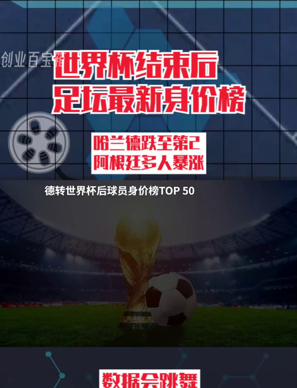 开云体育在线登入-关于足球与政治：为什么中东国家疯狂投资足球？的信息