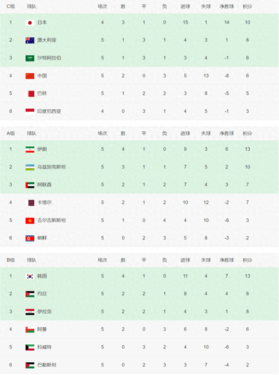 开云体育在线登录-亚洲杯历史最佳战绩回顾 