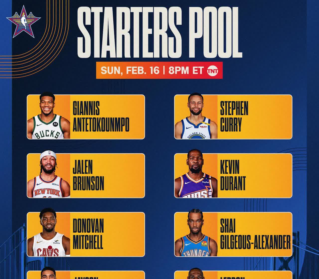 开云体育网站入口-NBA历史75大球星排名更新，约基奇首进前20的简单介绍