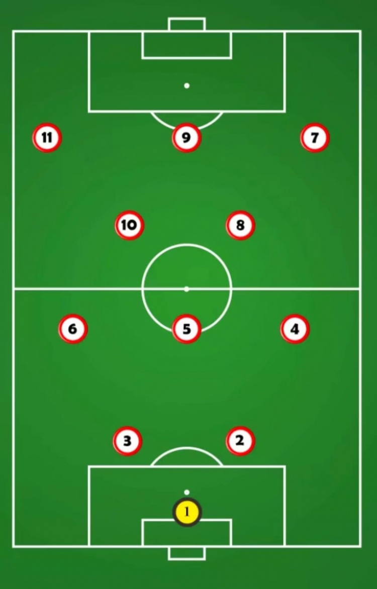 开云体育平台-球员速度对比榜：谁是绿茵最快人？的简单介绍