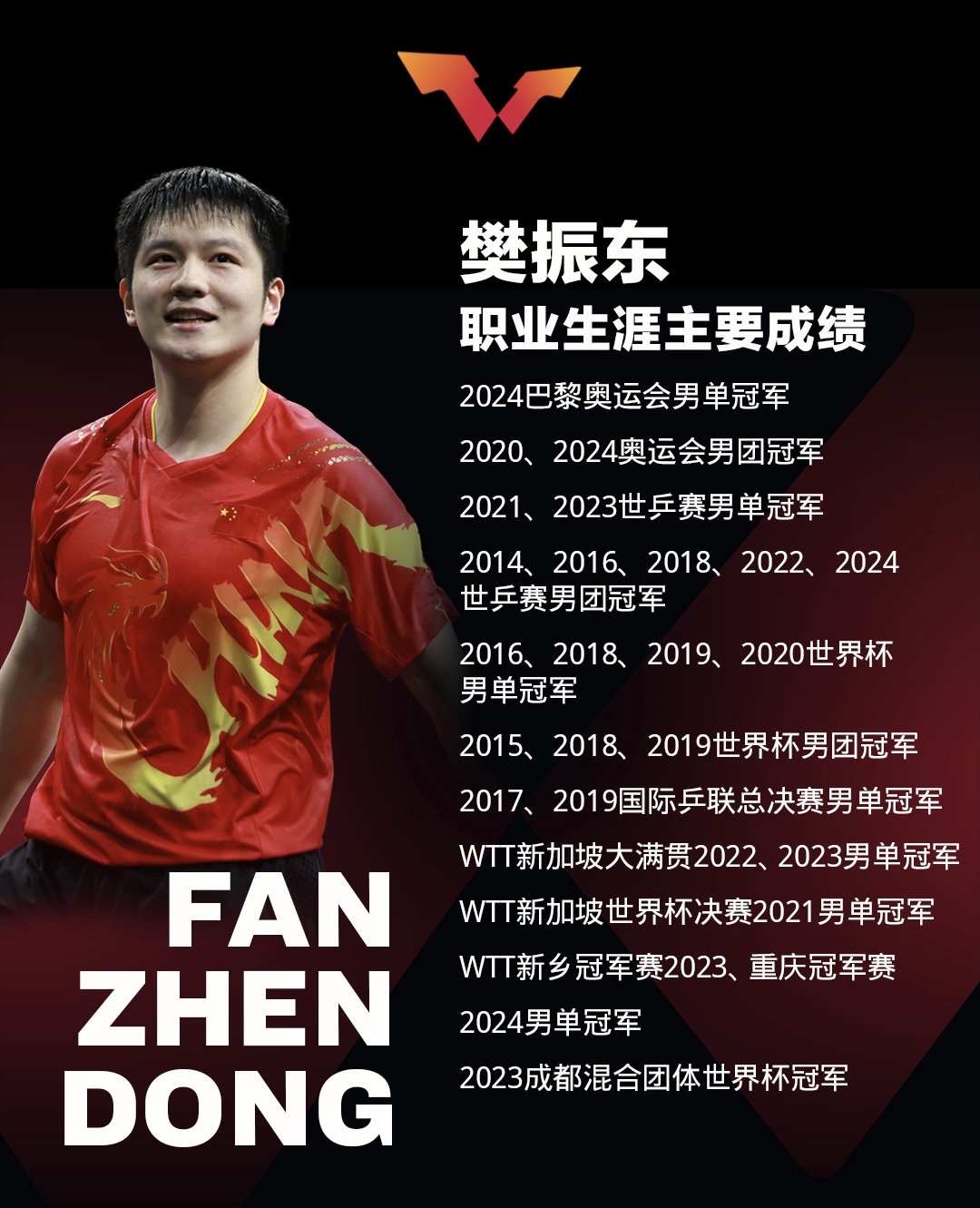 开云体育官网入口-“现役球员的职业梦想，谁能继承世界之巅？” 