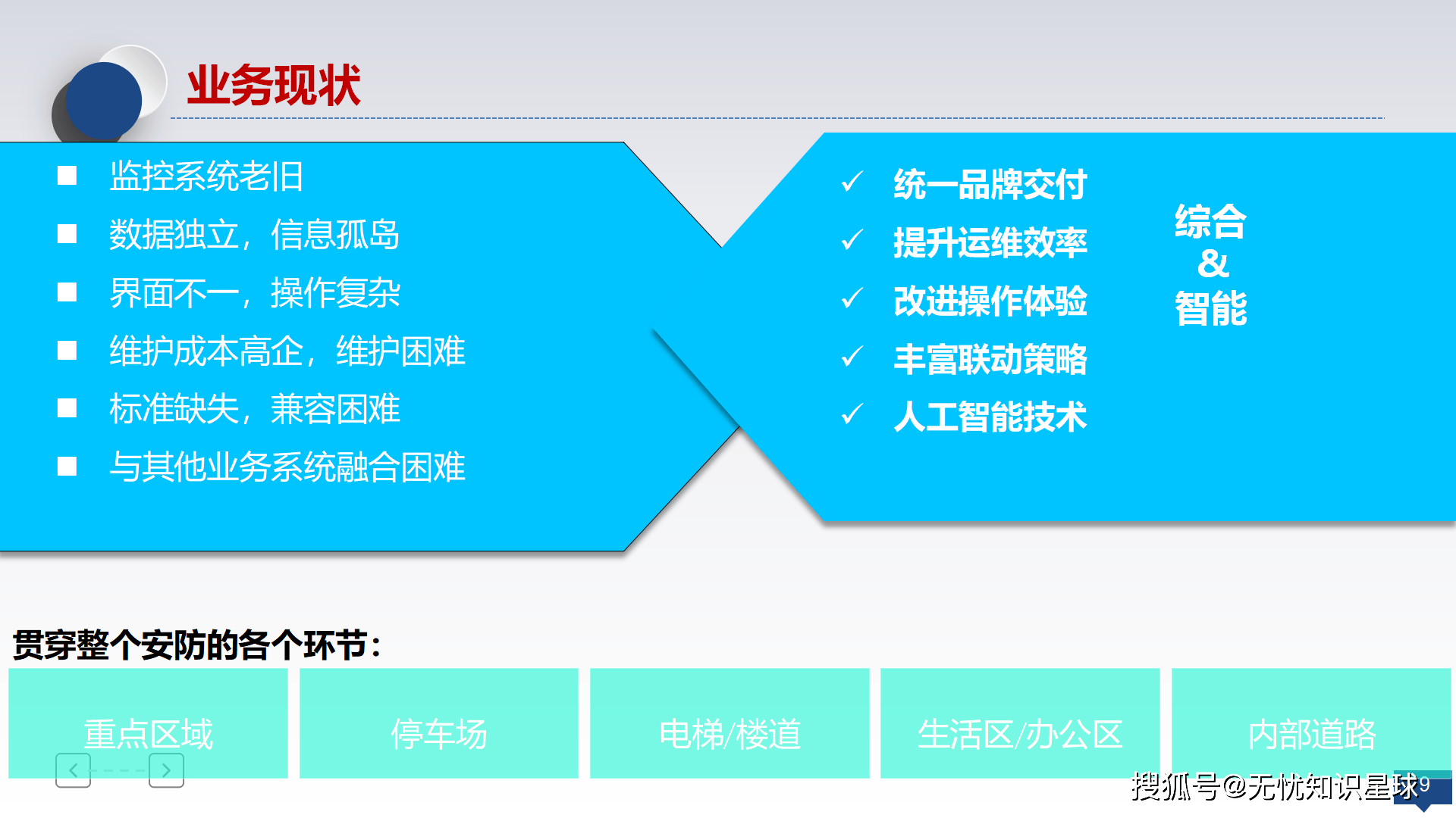 开云体育在线入口-场馆设计师访谈：如何打造智慧体育场 