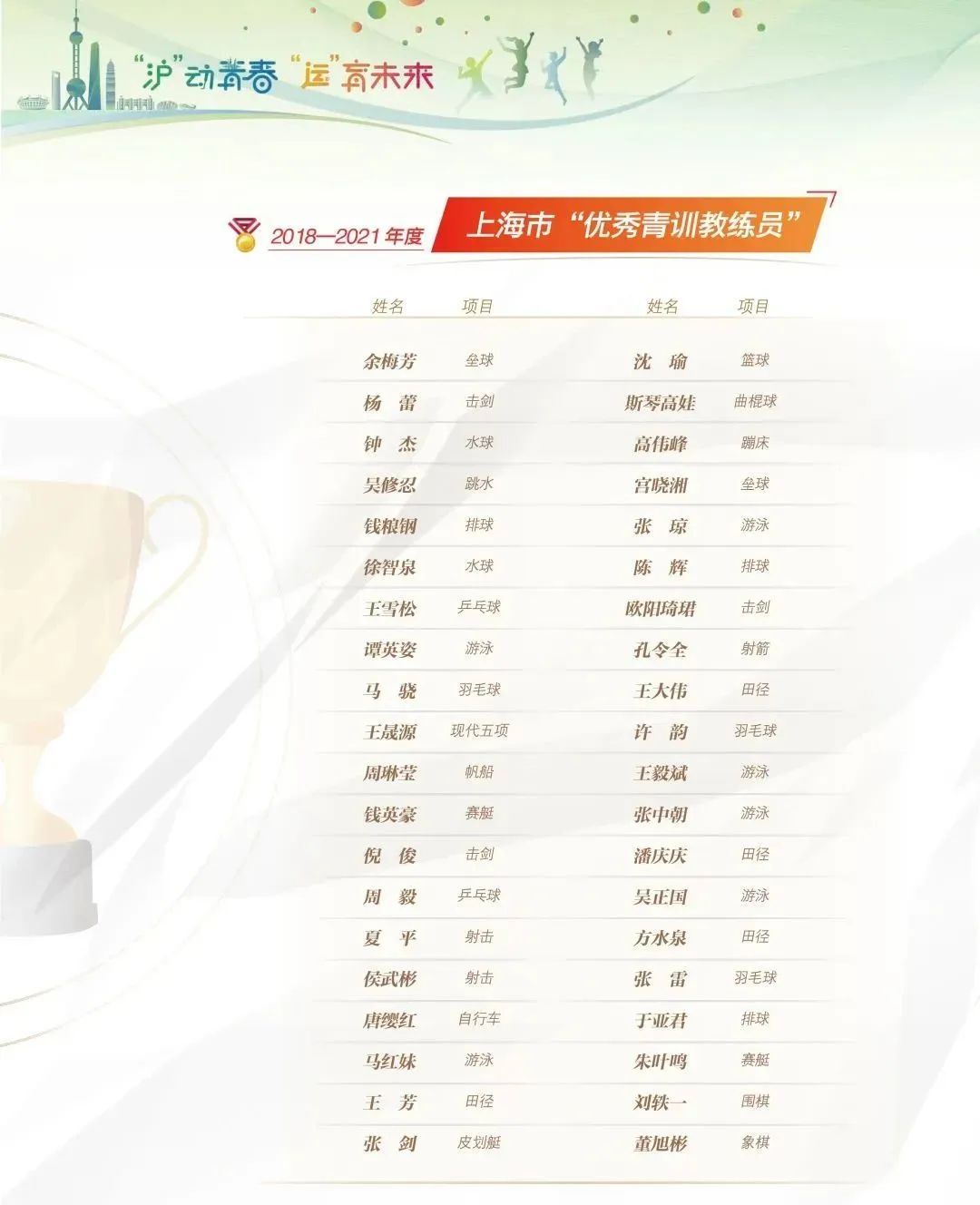 开云体育-包含青少年联赛观察：未来之星在哪？的词条