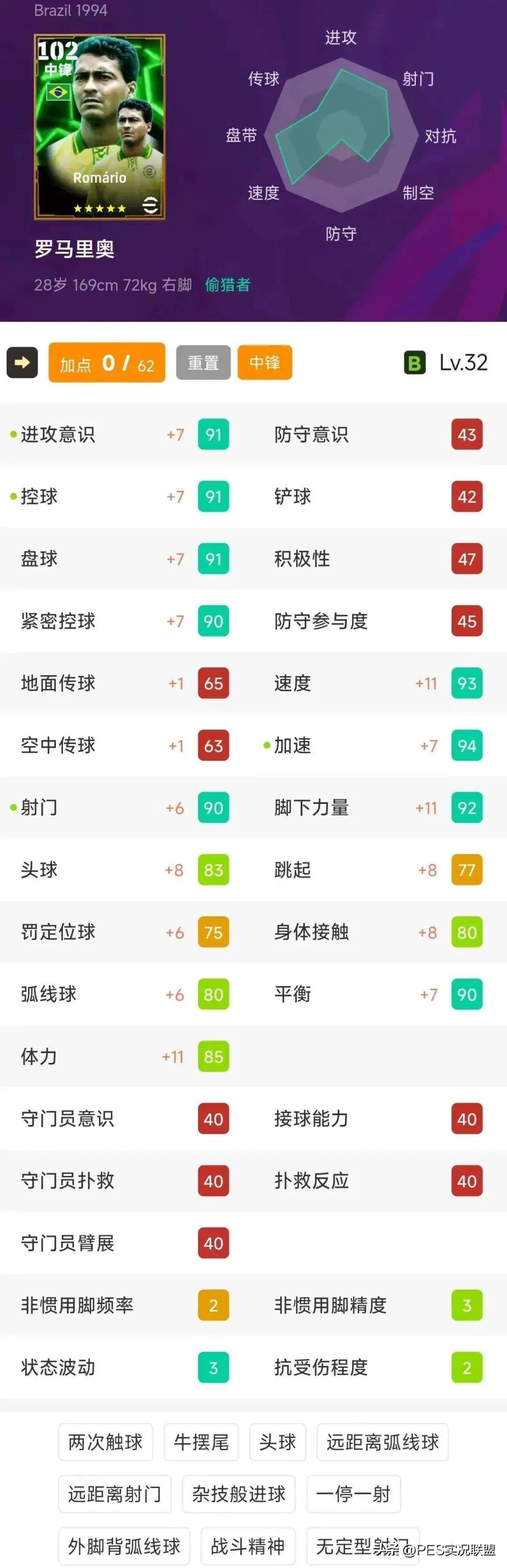 开云体育入口-失误率最低球员盘点 