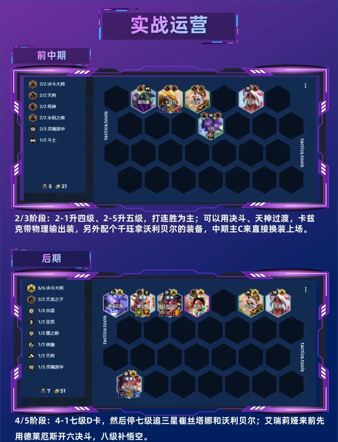 开云体育在线-包含“新赛季阵容分析：各队如何进行战力评估？”的词条