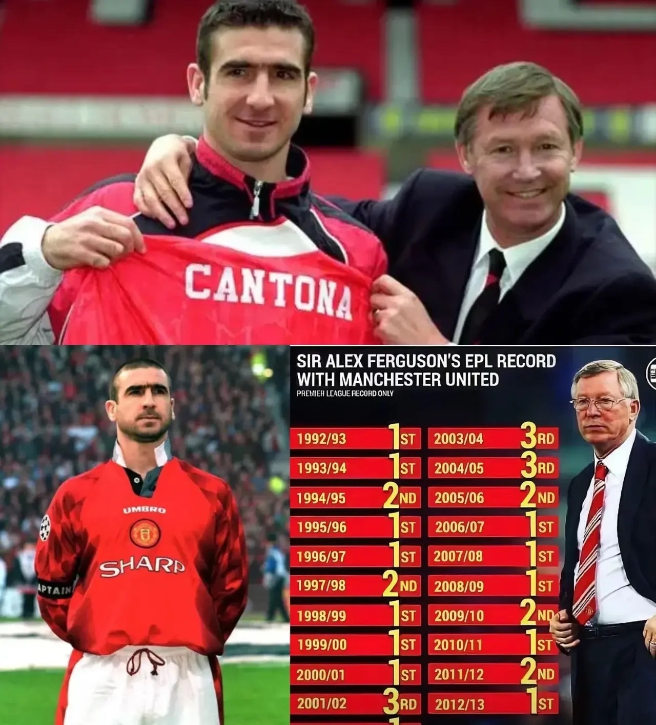 开云体育平台-曼联：弗格森时代的红魔王朝的简单介绍