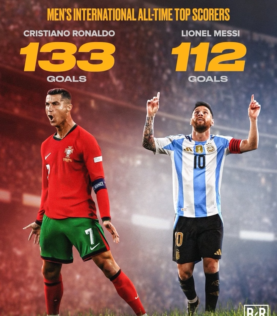 梅西再创纪录!国家队进球数超越C罗 梅西再创纪录!国家队进球数超越C罗