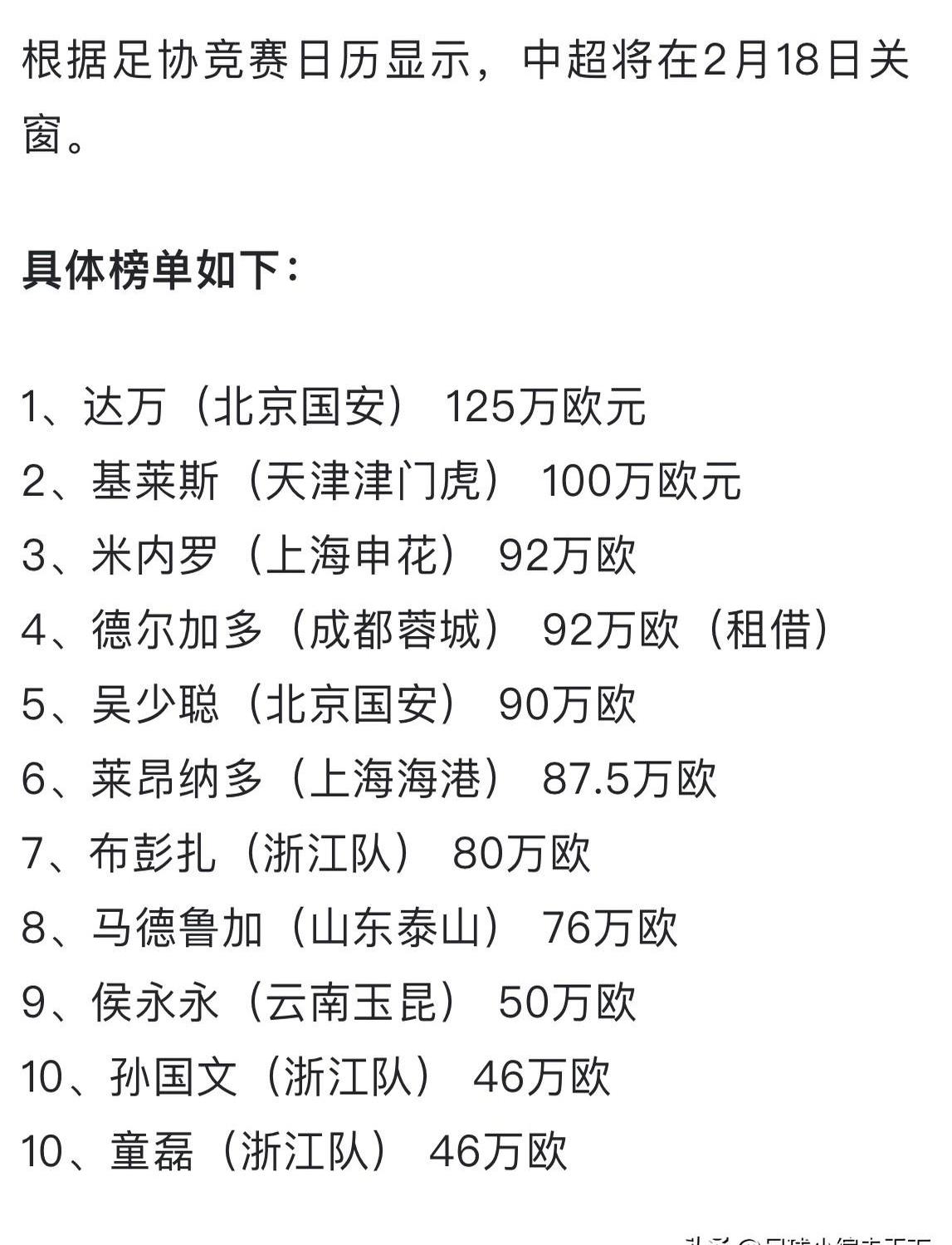 中超夏窗转会汇总：谁赚谁亏？ 