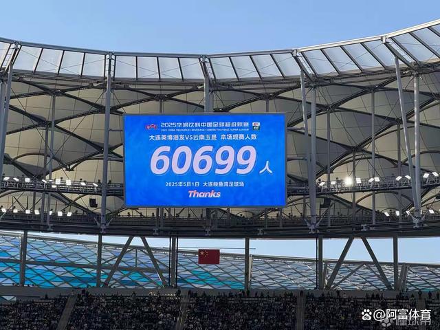 关于中超最佳主场氛围TOP5的信息