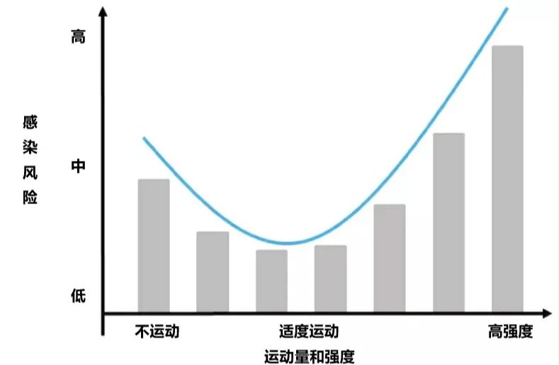 开云体育在线-关于“新冠疫情后的体育复苏：赛事逐步恢复正常！”的信息