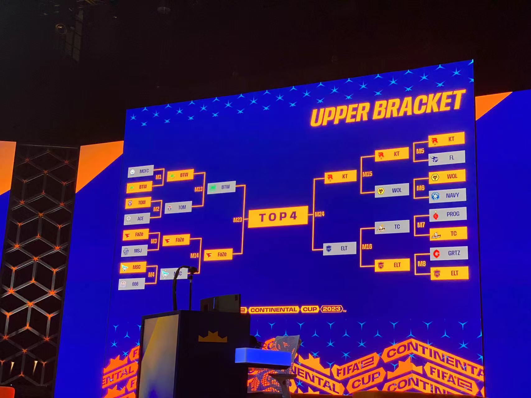 -电竞与足球融合：FIFA游戏选手能成为真实球队教练吗？ 