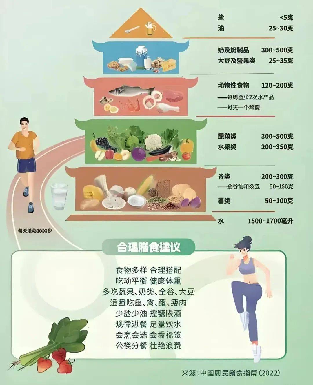 开云体育注册-包含运动员营养监测系统升级，实时分析代谢数据的词条