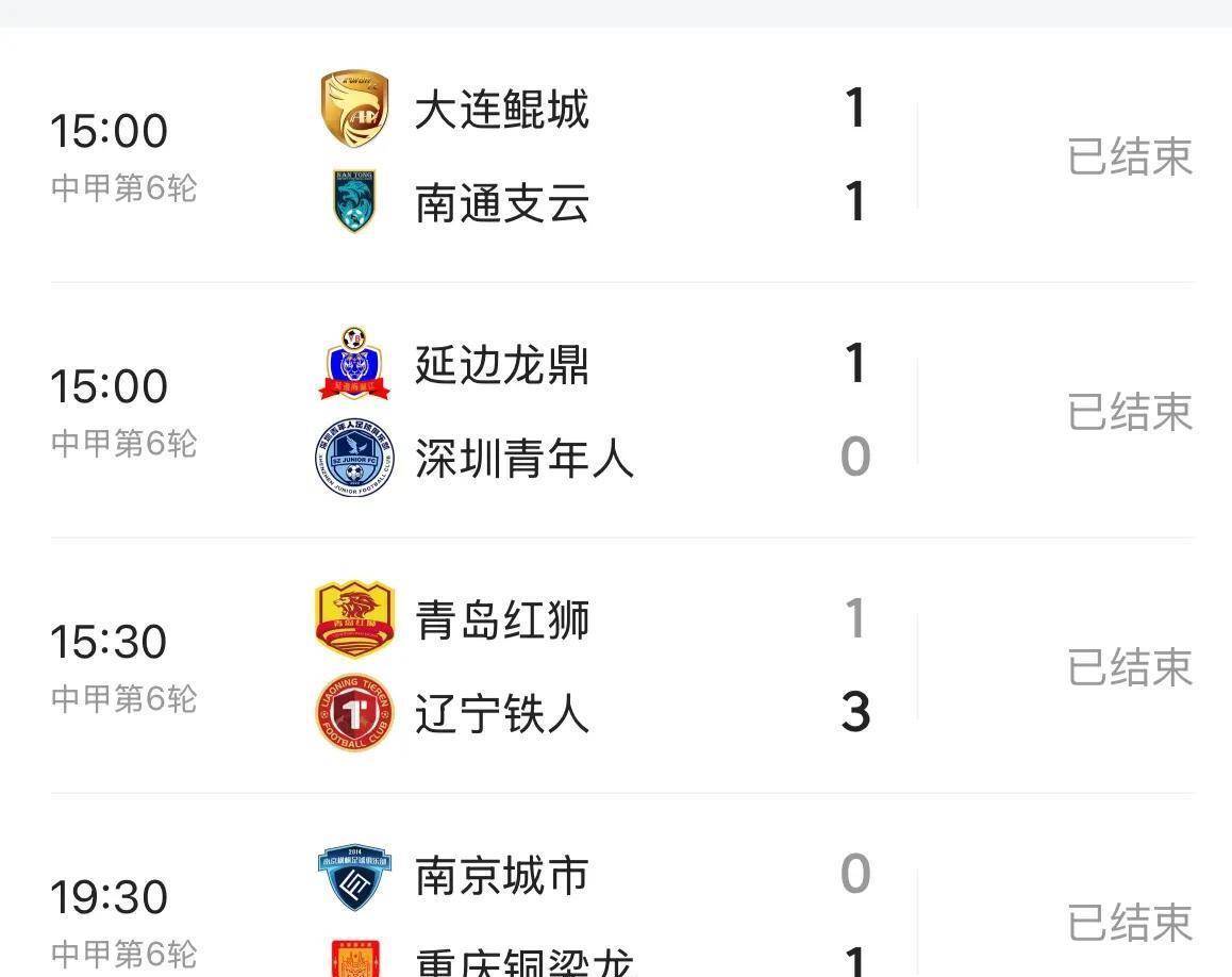 中甲球员冲超希望分析 中甲球员冲超希望分析