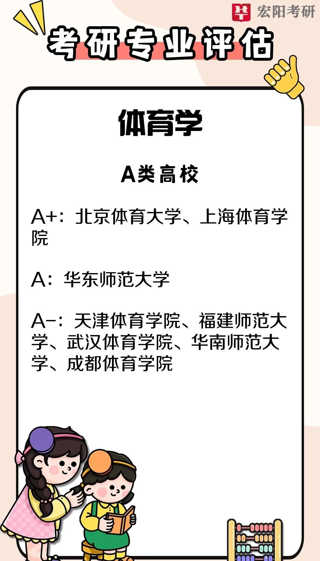 高校体育专业招生新政:增加心理素质测试的简单介绍 高校体育专业招生新政:增加心理素质测试的简单介绍