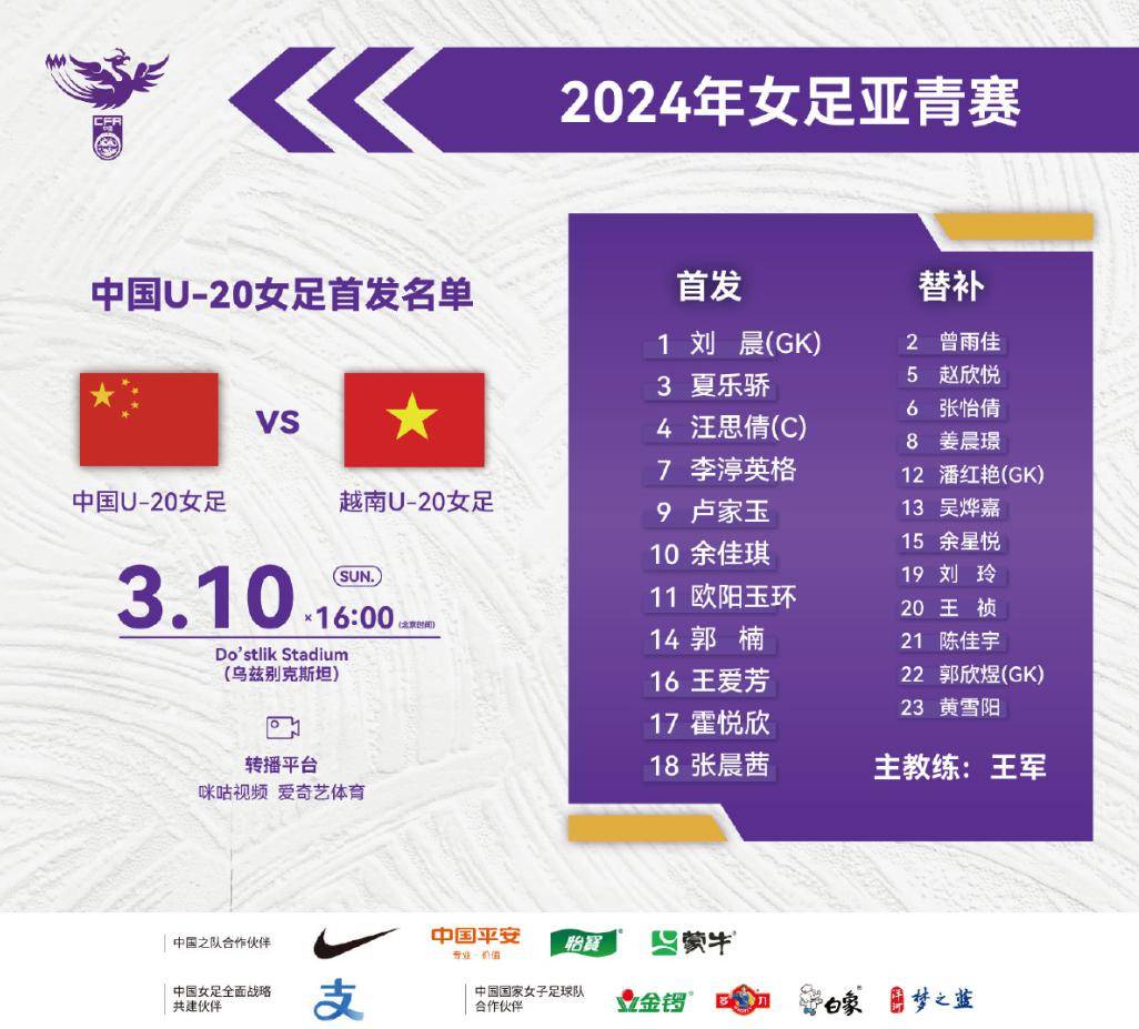 U20女足亚洲杯:中国队点球大战晋级 U20女足亚洲杯:中国队点球大战晋级