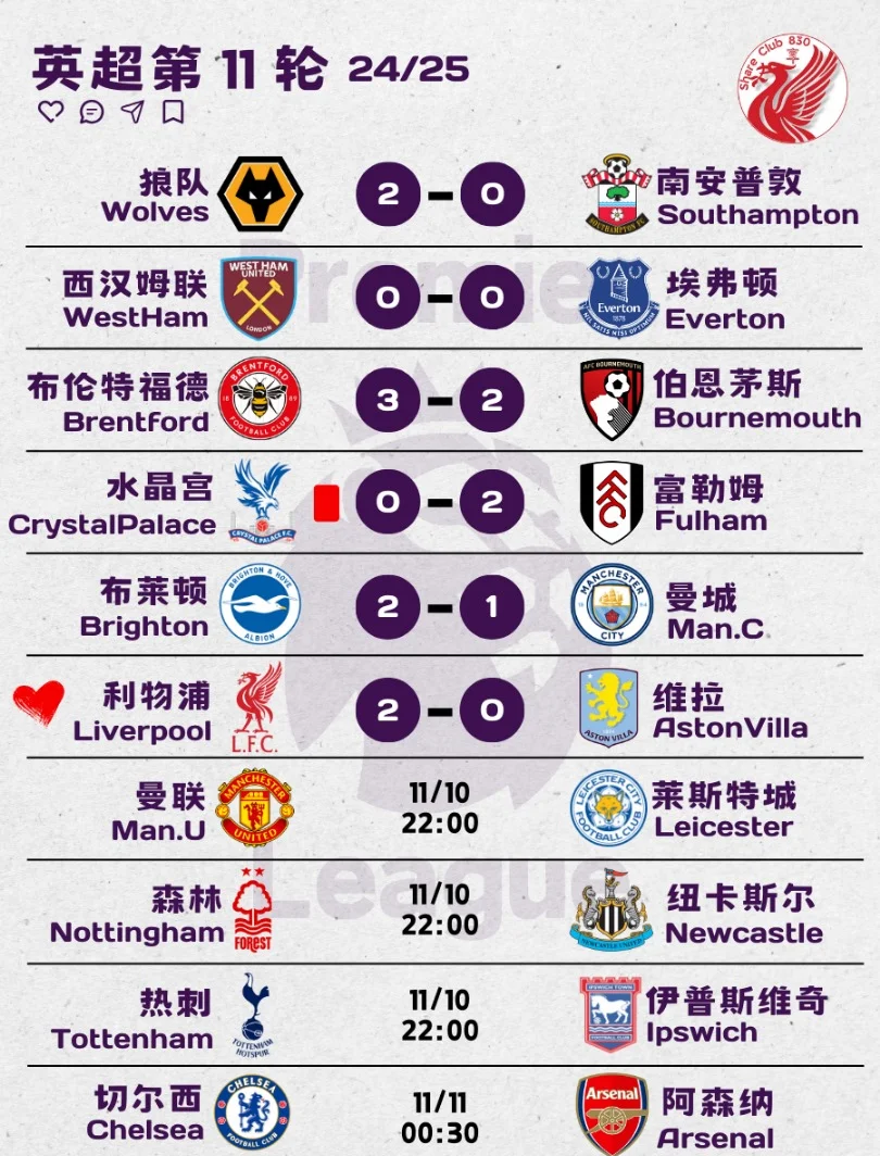 开云体育网站入口-冬季赛程对比：英超圣诞大战独树一帜的简单介绍