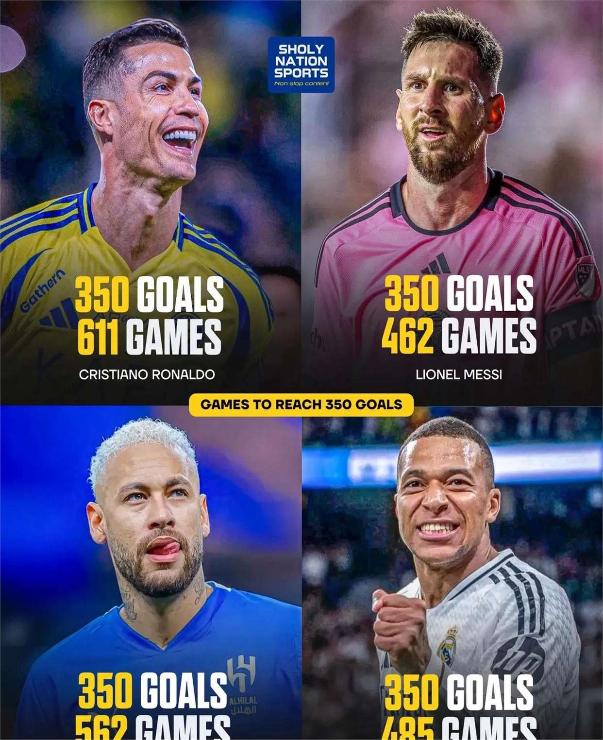 包含足坛兄弟档球员盘点的词条 包含足坛兄弟档球员盘点的词条