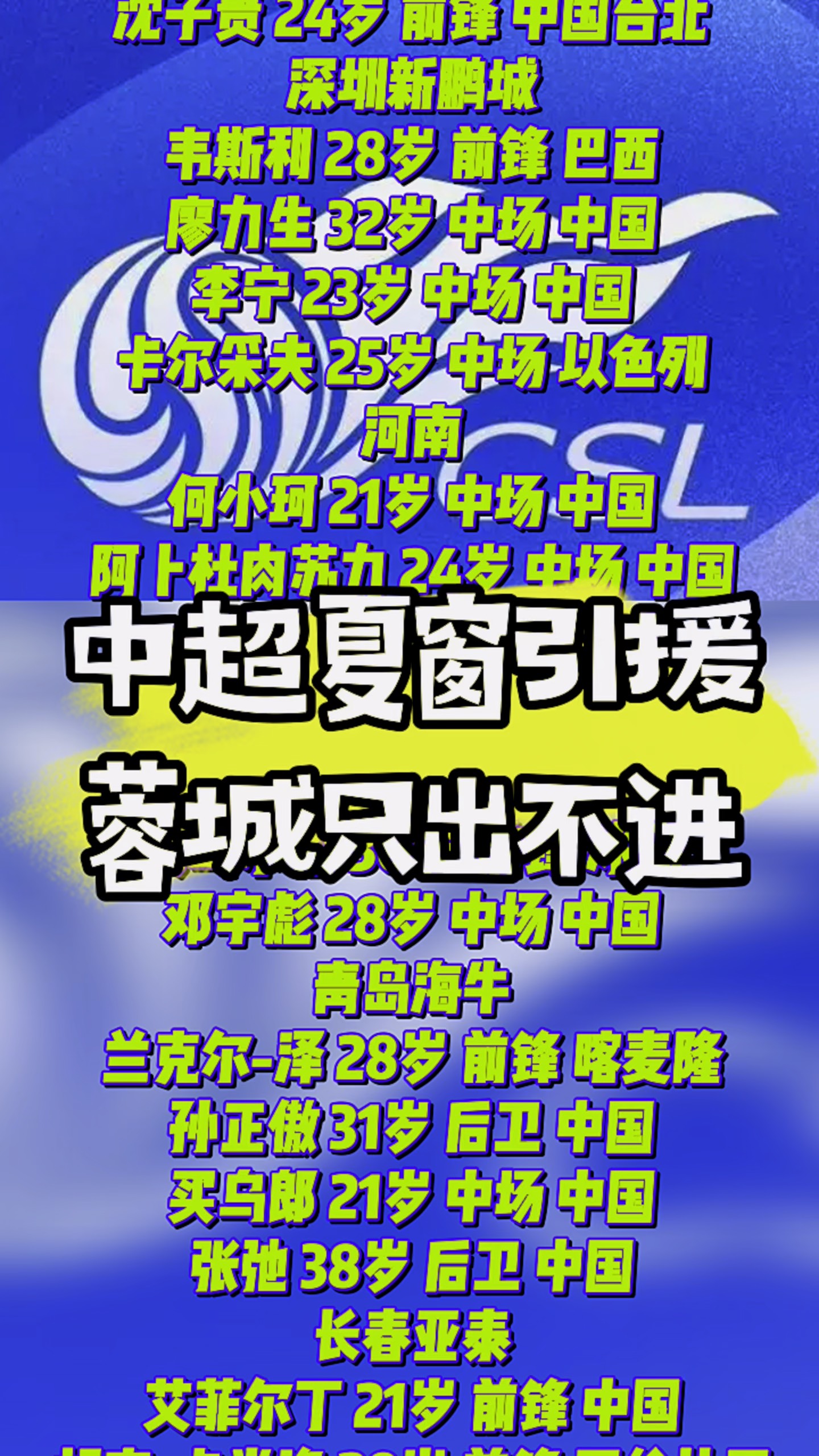 开云体育注册-中超俱乐部引援方向分析 