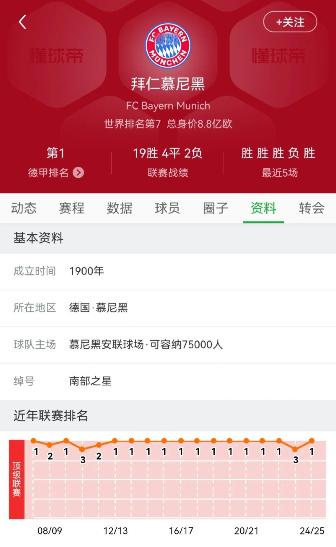 开云体育官网入口-德甲积分榜最新走势分析 