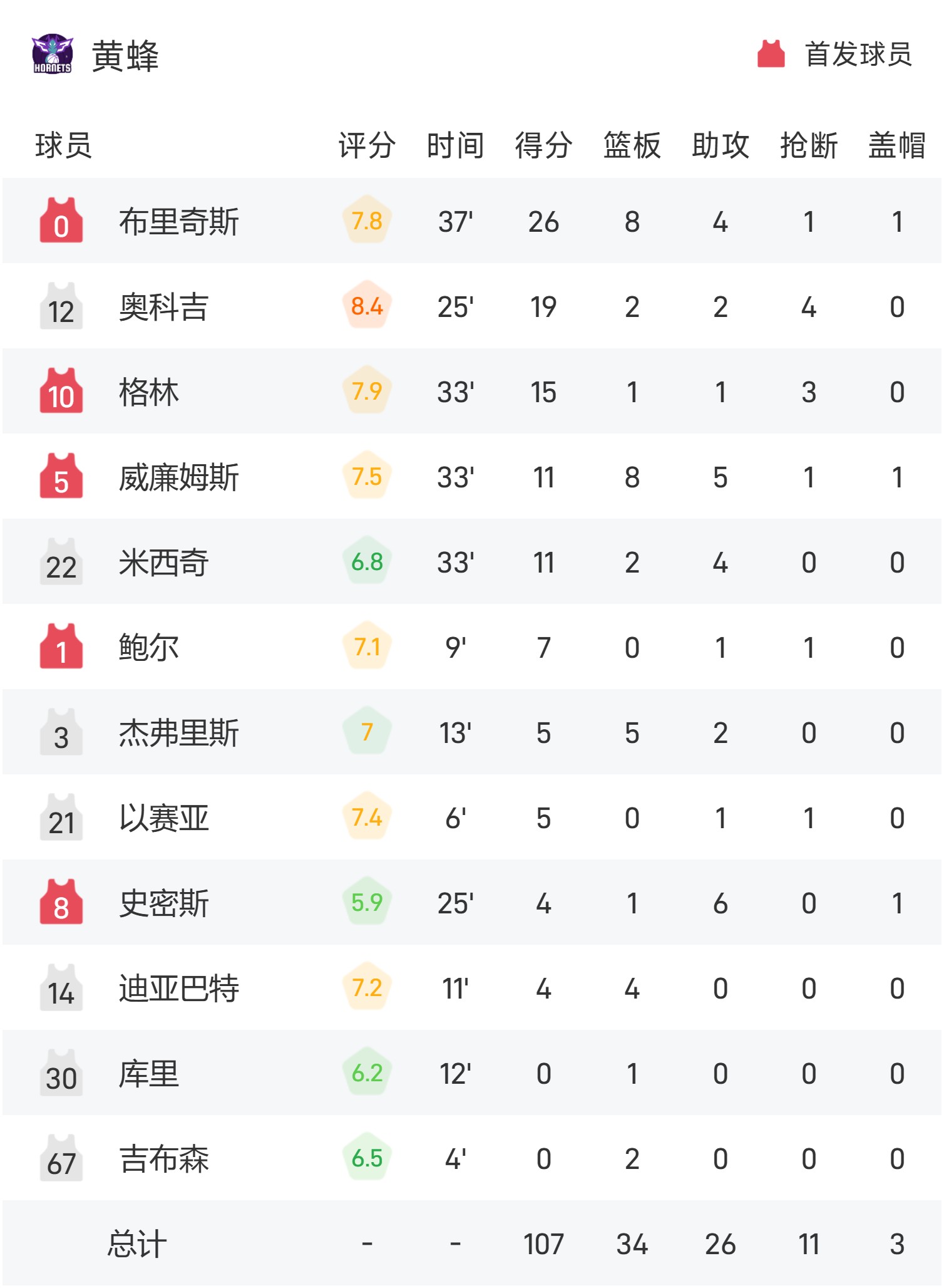 开云体育在线入口-年度十大体育时刻回顾 