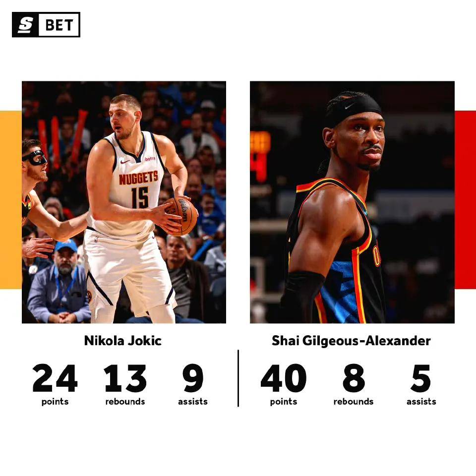 开云体育在线登录-约基奇谈MVP争议：我只想赢球的简单介绍