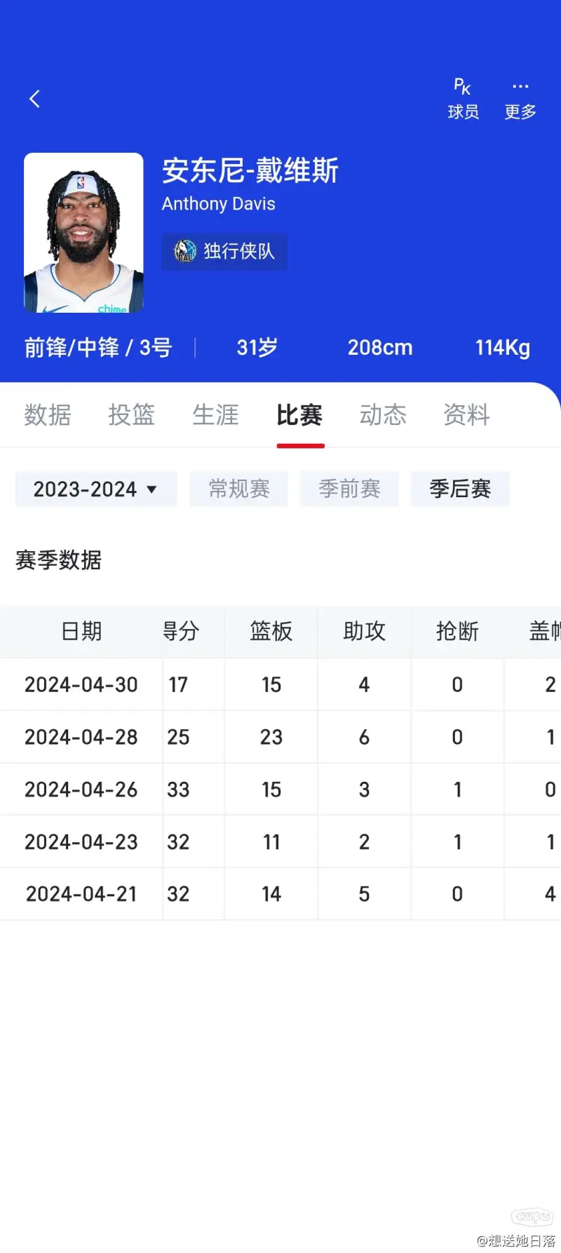关于浓眉复出时间确定,湖人冲刺季后赛的信息 关于浓眉复出时间确定,湖人冲刺季后赛的信息