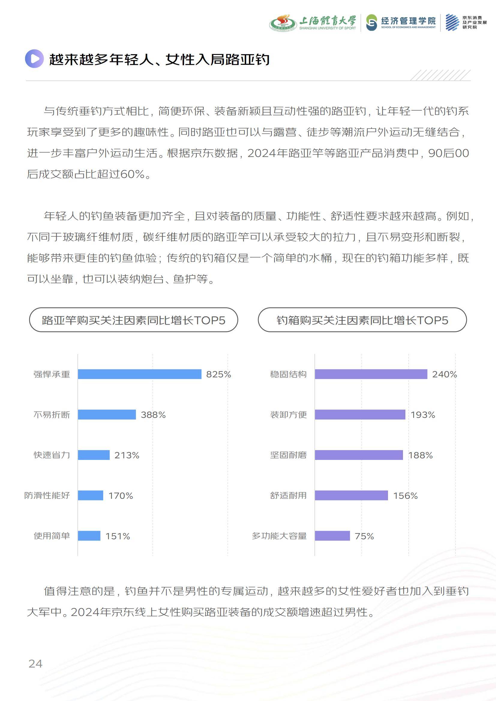 开云体育网址-包含青少年体育培训市场调查：乱象与机遇并存的词条