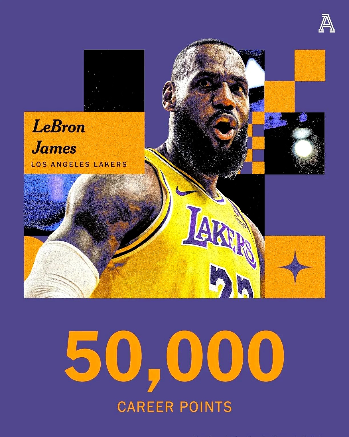 最年轻达到10000分的球星 最年轻达到10000分的球星