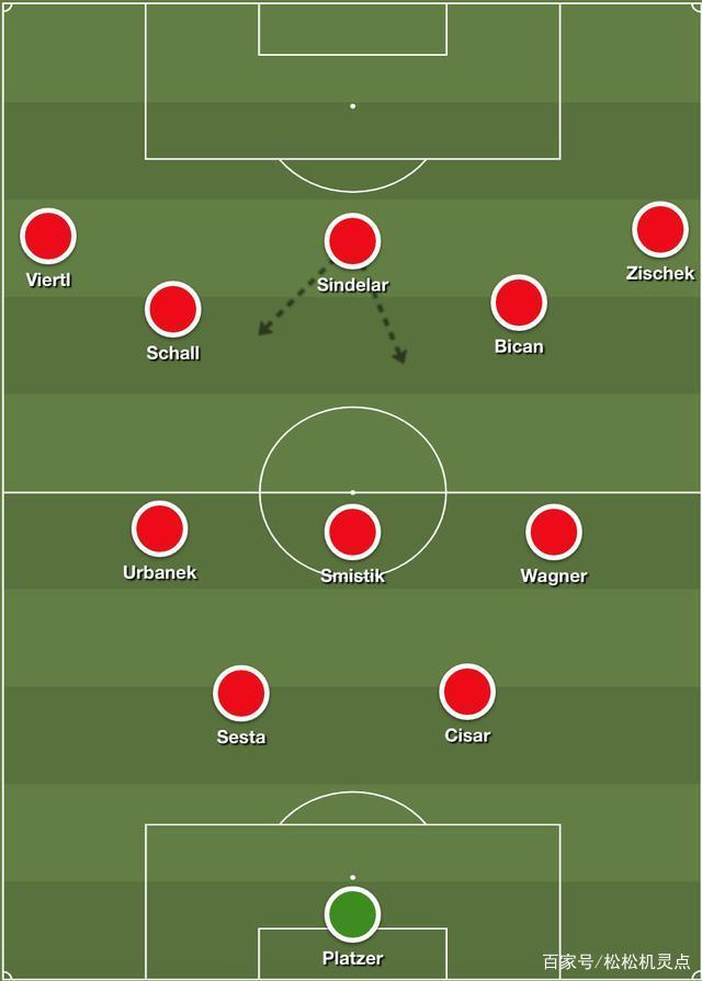 开云体育网站-包含伪9号战术：梅西如何改变中锋角色的词条