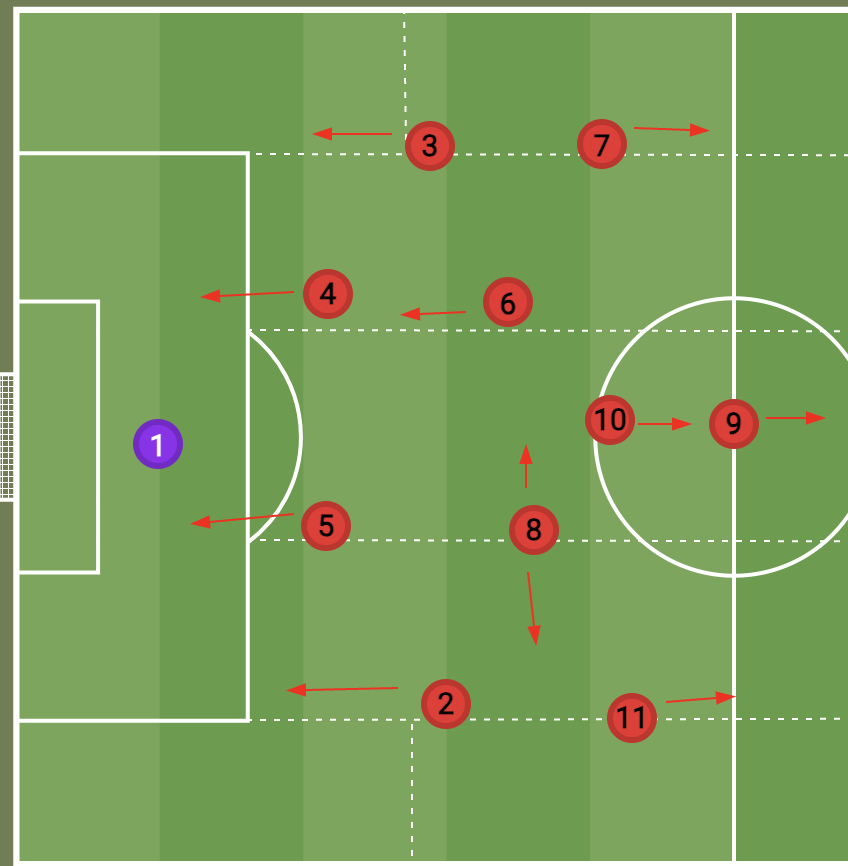 开云体育在线登录-球队战术板教学：标准433布阵演练的简单介绍