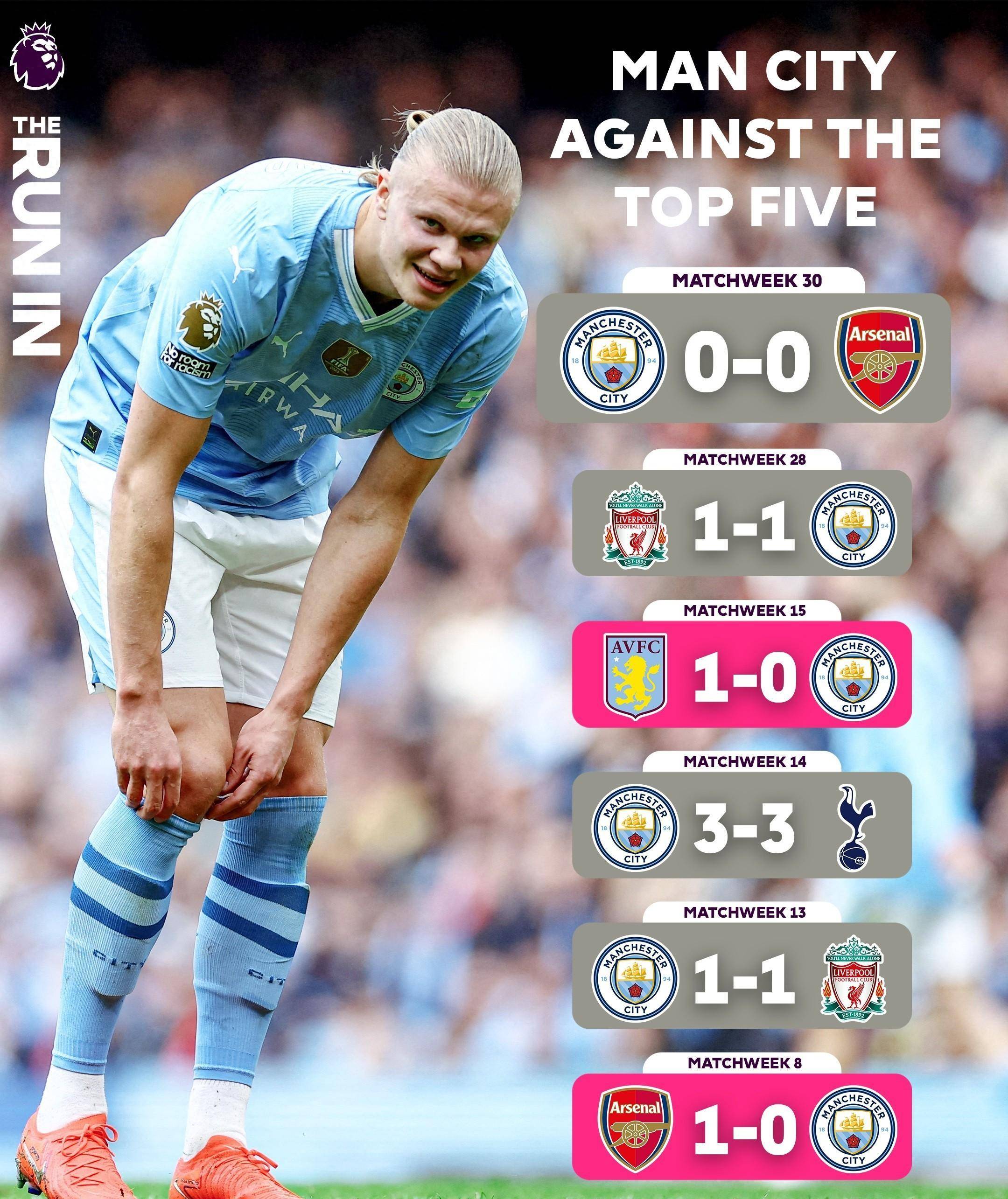 开云体育入口-包含哪支球队本赛季胜率最高？的词条