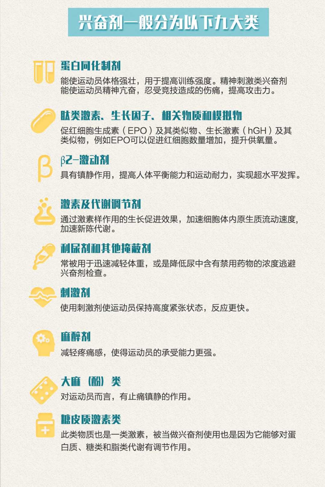 开云体育入口-世界反兴奋剂机构更新禁药名单，多位名将受影响 