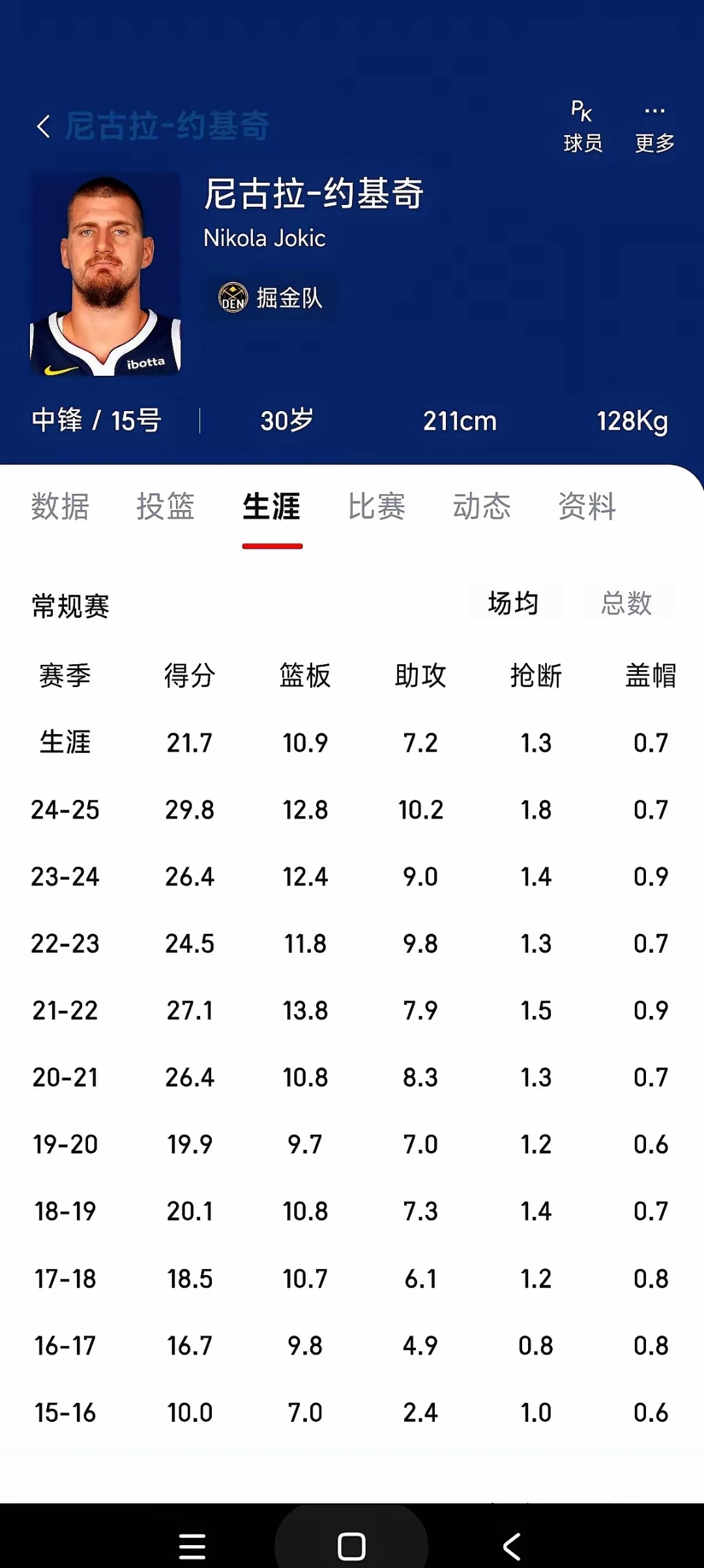开云体育注册-包含球员关键时刻命中率TOP5的词条