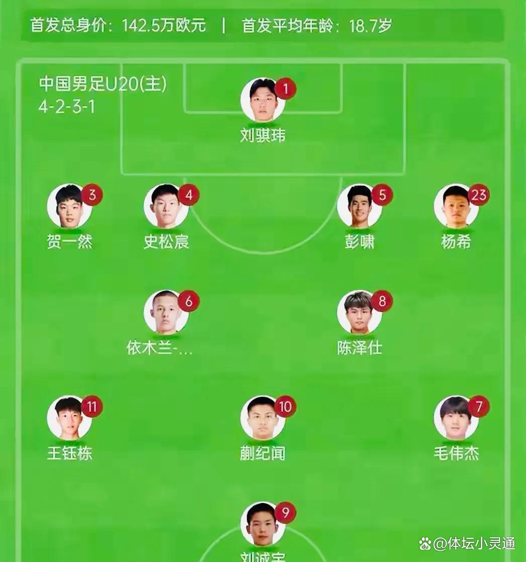 如果国足进世界杯，你最想看他们对谁？ 