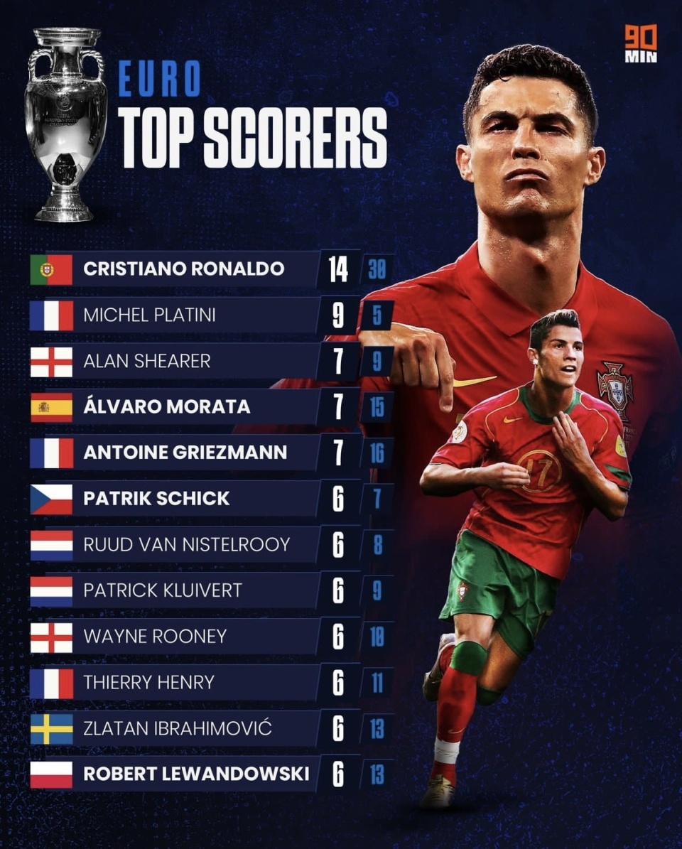 世界杯历史上最经典的进球合集的简单介绍 世界杯历史上最经典的进球合集的简单介绍