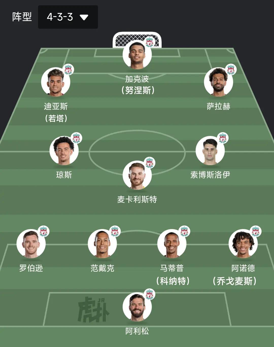 新赛季球队战术风格变动分析 