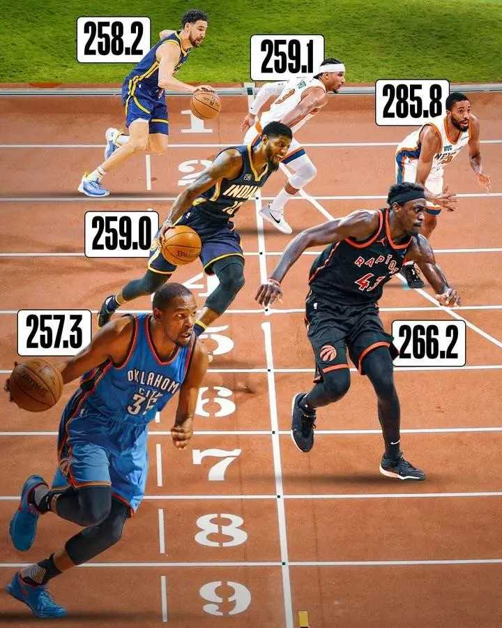 开云体育官网-球员跑动数据排行榜 